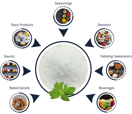 Sıfır Kalorili OEM Toz Karışımı Tatlandırıcı Keşiş Meyve Özü Stevia Eritritol Tozu